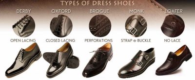 Different Types of Shoes for Men | Men’s Shoe Styles