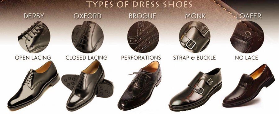Different types of shoes for men