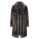 How to Identify the Fur Type on a Coat